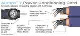 Wireworld Aurora 7 Power Cord