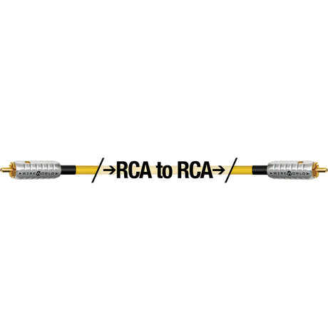 Wireworld Chroma 8 Coaxial Digital Audio Cable