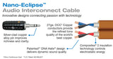 Wireworld Nano-Eclipse Mini Jack Cables