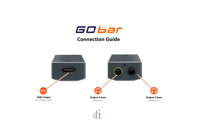 Ifi Go Bar