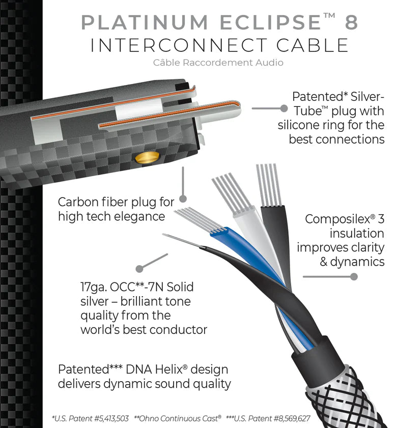 Wireworld Platinum ECLIPSE 8 Interconnect Cable