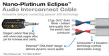 Wireworld Nano-Platinum Eclipse Mini Jack Cables