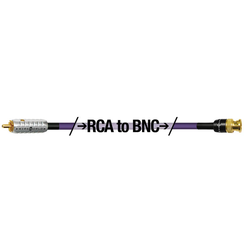 Wireworld Ultraviolet 8 Coaxial Digital Audio Cable