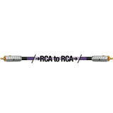 Wireworld Ultraviolet 8 Coaxial Digital Audio Cable