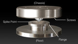 Teac CG-10MA High Precision OCXO Clock - Four 10MHz outputs