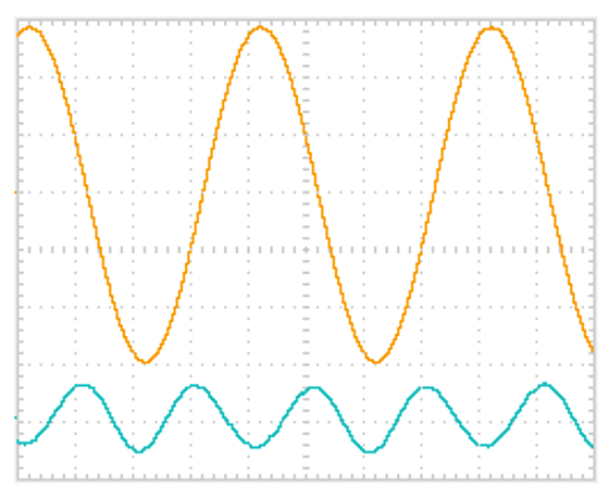 First Watt SIT-4 Power Amplifier