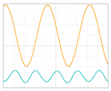 First Watt SIT-4 Power Amplifier